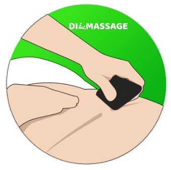 Kerik dan Body Massage